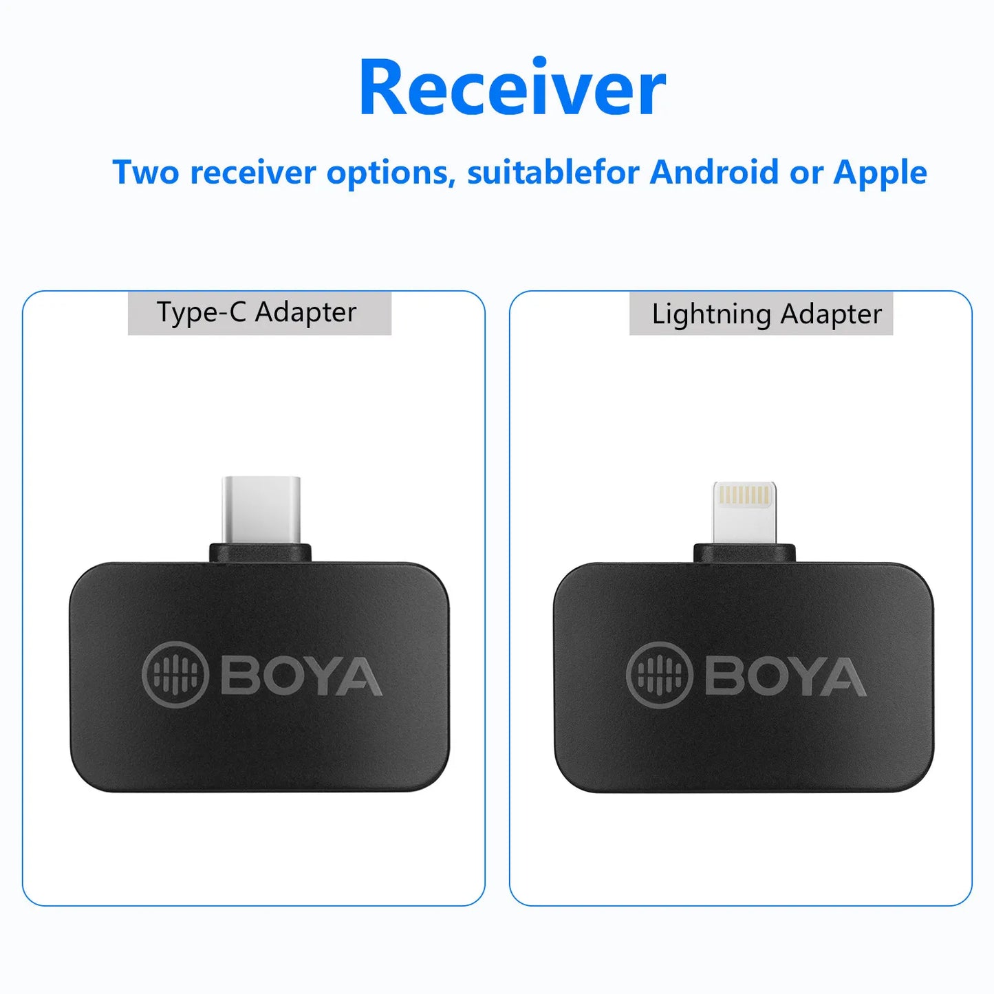 Wireless Lavalier Microphone