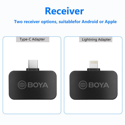 Wireless Lavalier Microphone